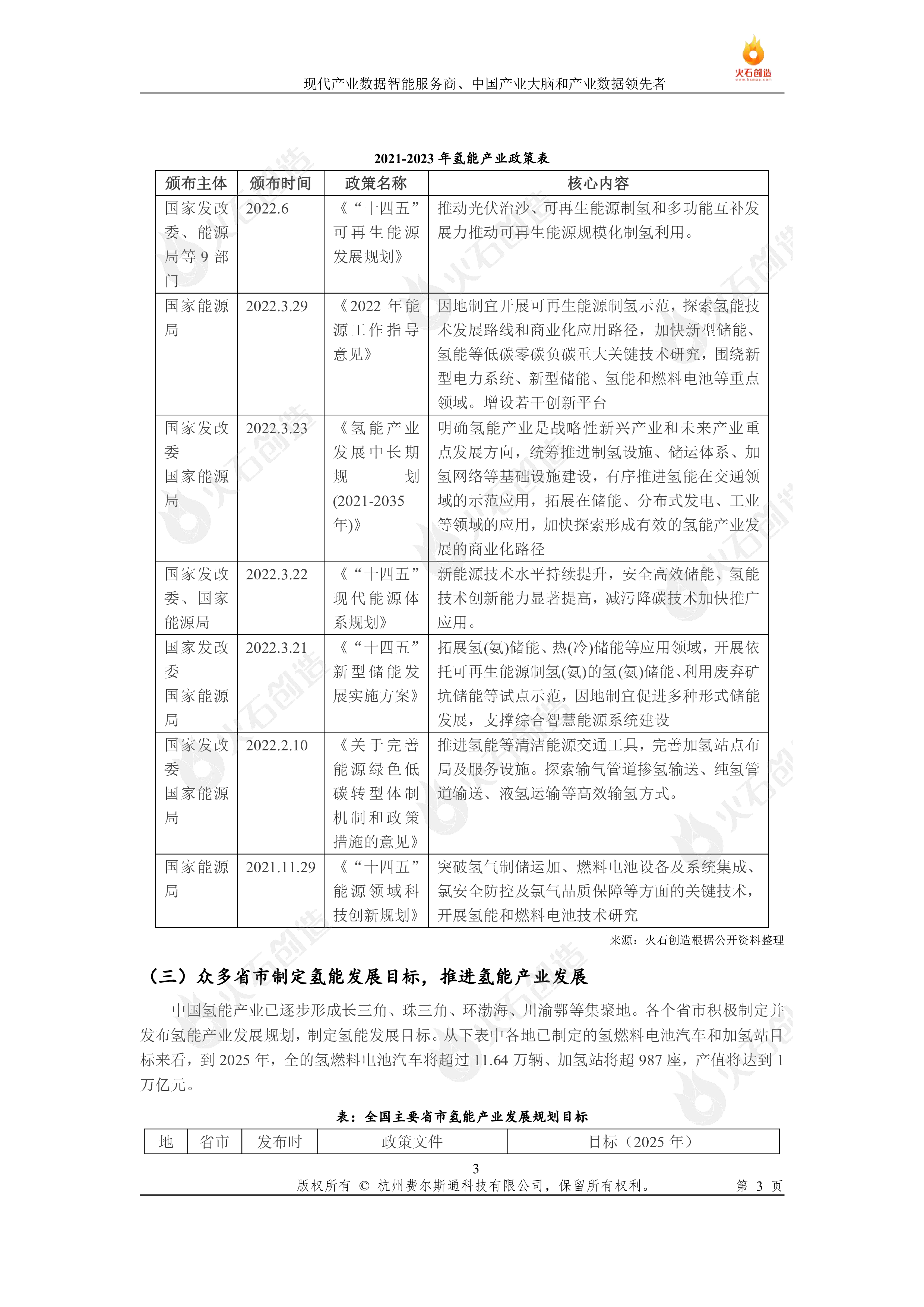 火石创造2023碳中和时代下氢能产业链发展研究报告17页
